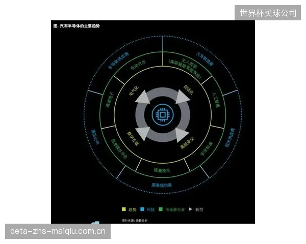 自动化浪潮来袭，一键式升降防护墙定义了下一代多功能冰上运动中心的场地标准